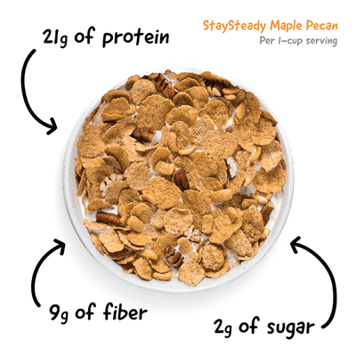 StaySteady Cereal | Maple Pecan   | High Protein | Low Sugar | Fiber-Rich | "Best by September 2021"