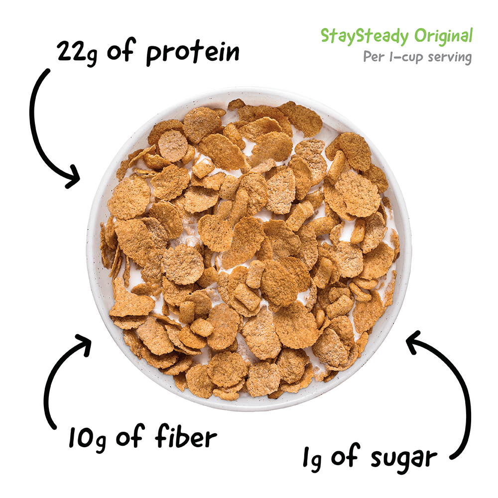 StaySteady Cereal  | 3-Box Pack |  High Protein | Low Sugar | Fiber-Rich
