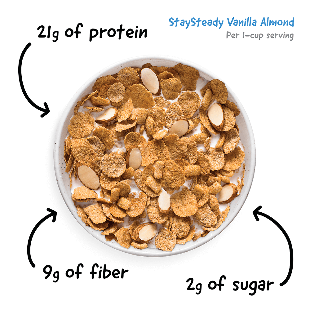 StaySteady Cereal | Vanilla Almond | High Protein | Low Sugar | Fiber-Rich | "Best by June 27, 2021"